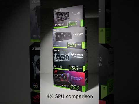 Let’s compare NVIDIA GPUs (BO6, Wukong, Silent Hill, Cyberpunk) #ASUSGeForceRTX